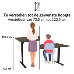 MRC EASY Zit-Sta Bureau – Elektrisch Verstelbaar – 140x80 Cm – Blad Forest Green -Meubelpromotie 0c06f689922444689ff460d2c152b7d1