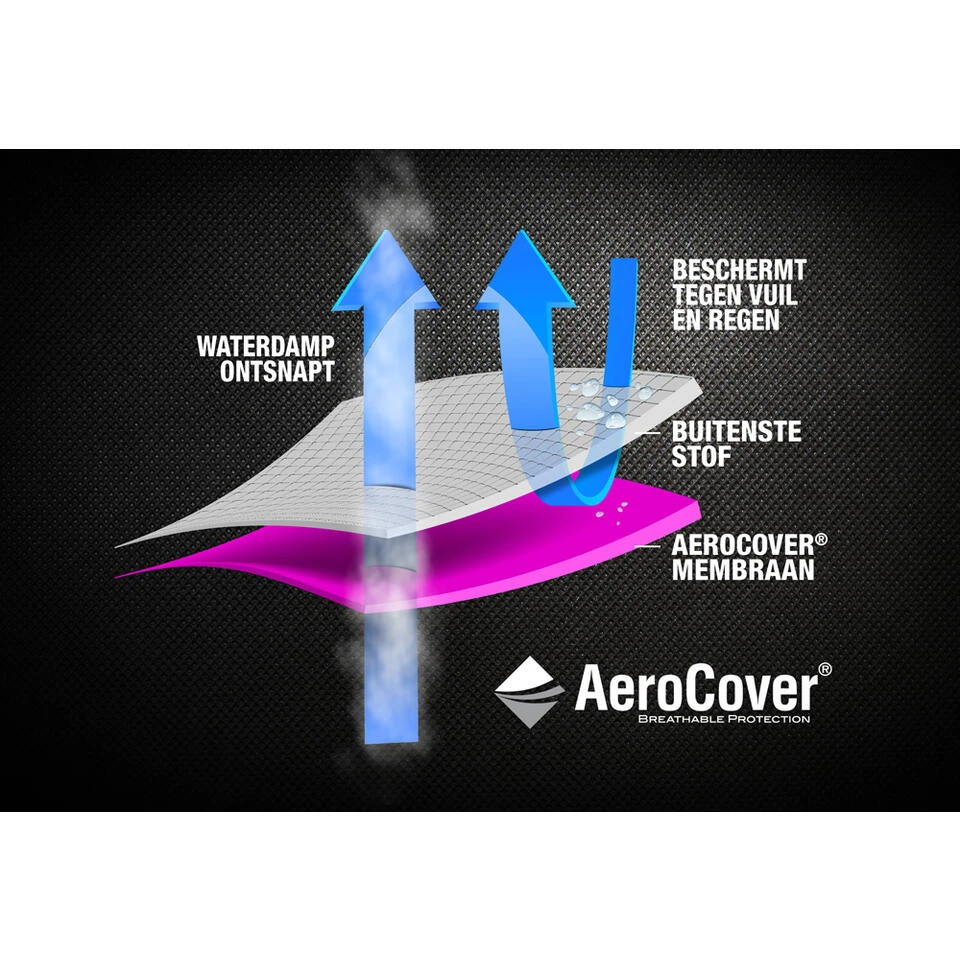 Aerocover Tuinsethoes - 280x150x85 Cm 6 Aerocover Tuinsethoes - 280x150x85 Cm - Afbeelding 4