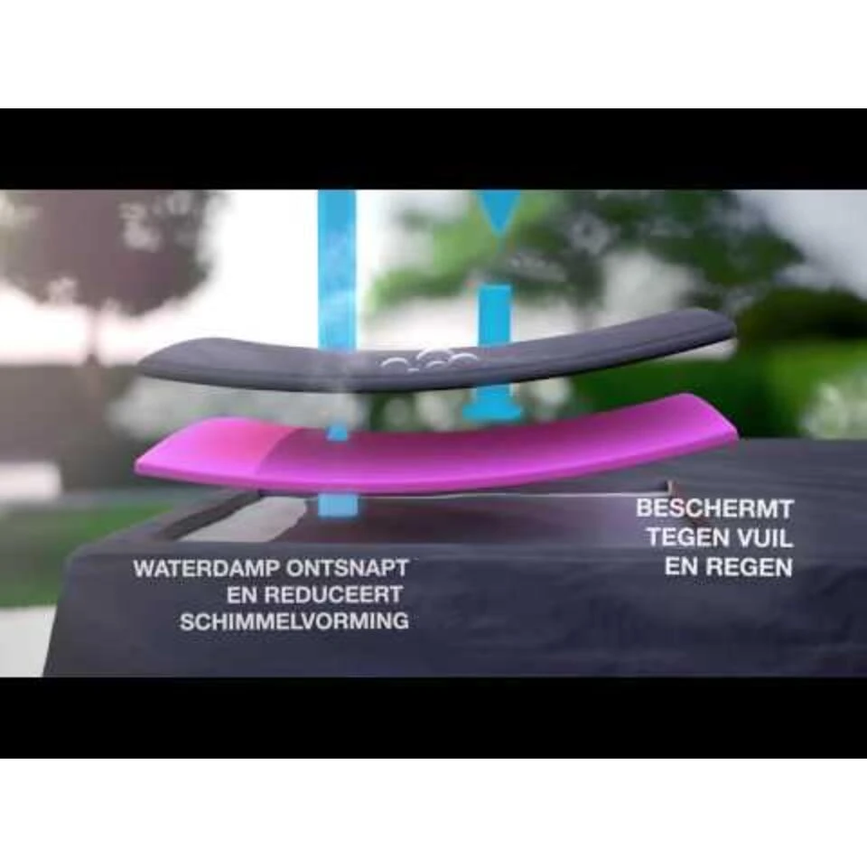 Aerocover Loungesethoes L-vorm 325x325 Cm 6 Aerocover Loungesethoes L-vorm 325x325 Cm - Afbeelding 4