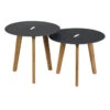 Exotan Bijzettafels Binnen/Buiten - Teak - Antraciet - Set Van 2 1 Exotan Bijzettafels Binnen/Buiten - Teak - Antraciet - Set Van 2 -Meubelpromotie 1000088978