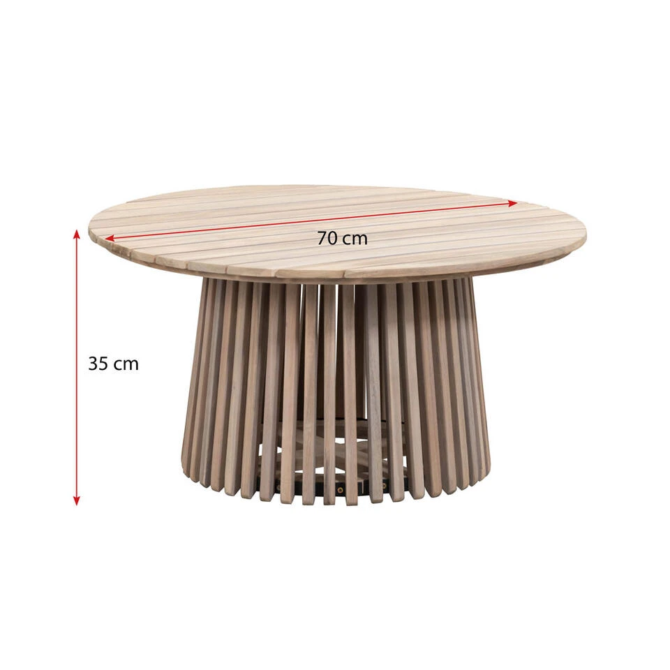 Bijzettafel Saône - Acacia/greywash - 35xØ70 Cm 7 Bijzettafel Saône - Acacia/greywash - 35xØ70 Cm - Afbeelding 5