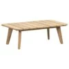 Loungetafel Nant - Acaciahout - 30x90x55 Cm 2 Loungetafel Nant - Acaciahout - 30x90x55 Cm -Meubelpromotie 50153070